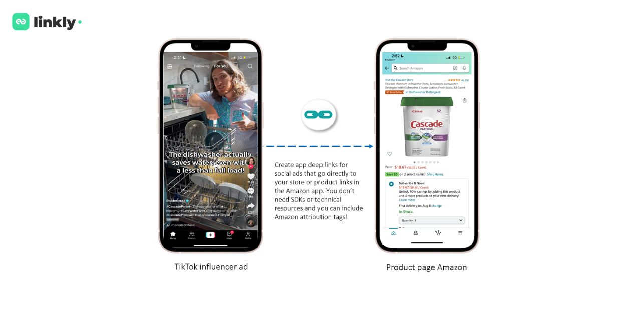 Quảng Cáo Deeplink Trên Tiktok: Giải Pháp Tối Ưu Cho Thương Hiệu Và Doanh Nghiệp 4 Quảng Cáo Deeplink Tiktok