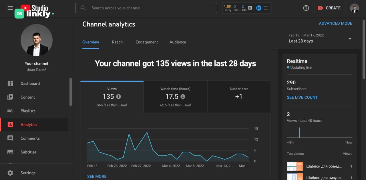 Youtube Studio Là Gì? Những Tính Năng Cơ Bản Mà Người Dùng Cần Biết 7 Youtube Studio
