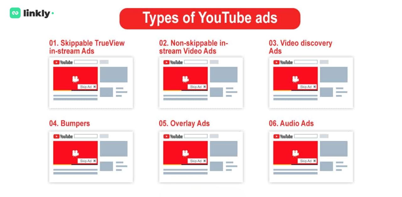 Trueview In-Stream Là Gì? Cách Tối Ưu Trueview Hiệu Quả Cho Doanh Nghiệp! 4 Trueview In-Stream
