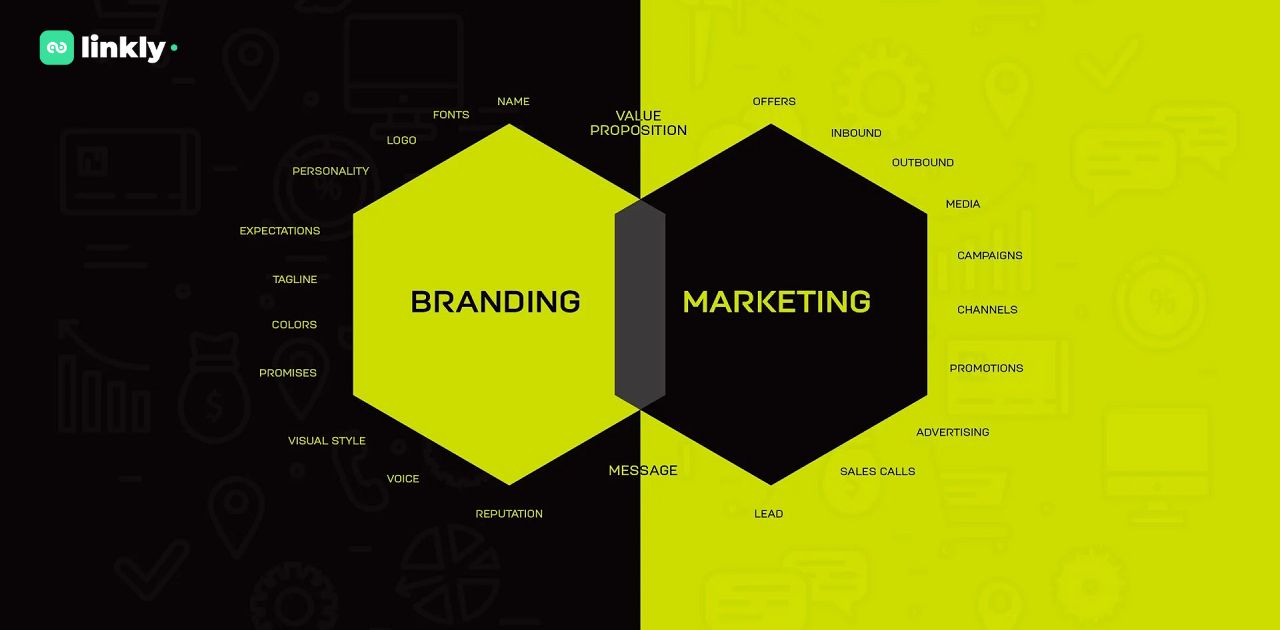 Phân Biệt Marketing Và Branding: Hiểu Để Phát Triển Doanh Nghiệp Bền Vững 5 Marketing Và Branding