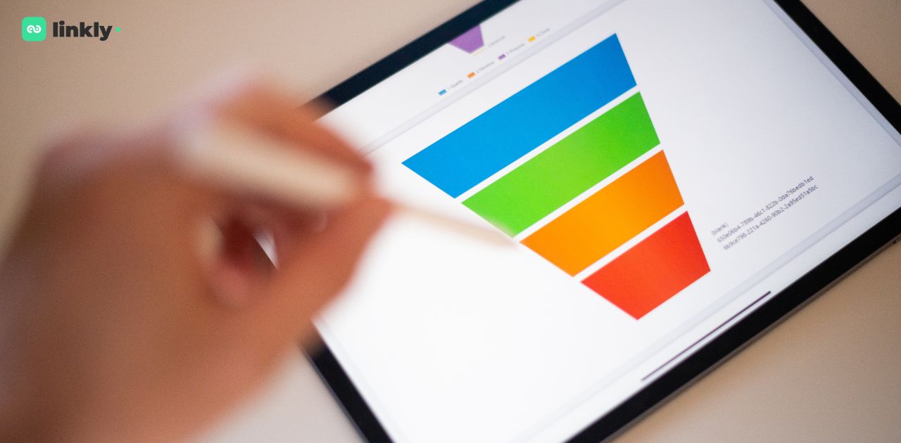 Phễu Marketing Facebook Là Gì? Bí Quyết Dẫn Dắt Khách Hàng Đến Quyết Định Mua 7 Phễu Marketing Facebook